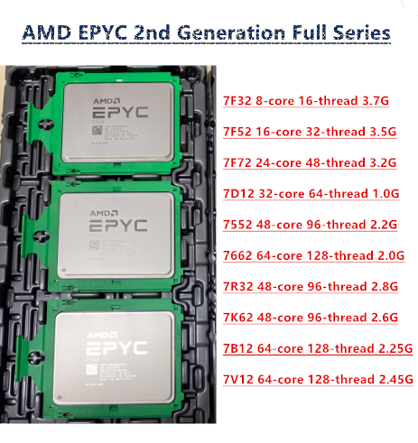 AMD EPYC 7452 7F32 7F52 7F72 7 - Gold 6138 评论和价格